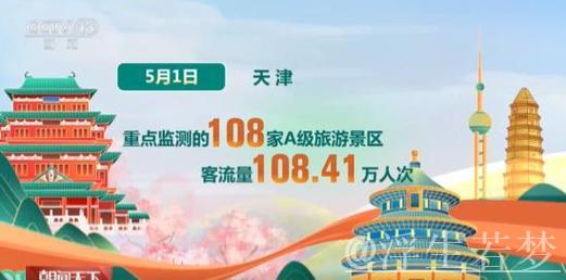 “五一”假期首日中国跨区域人员流动预计超3.4亿人次 “五一”假期首日中国跨区域人员流动预计超3.4亿人次