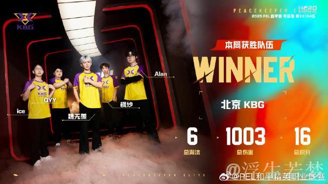 PGC2025总决赛首日第四局:FS强势吃鸡,豪取8淘汰 PGC2025总决赛首日第四局:FS强势吃鸡,豪取8淘汰